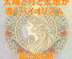 バイオリズム診断